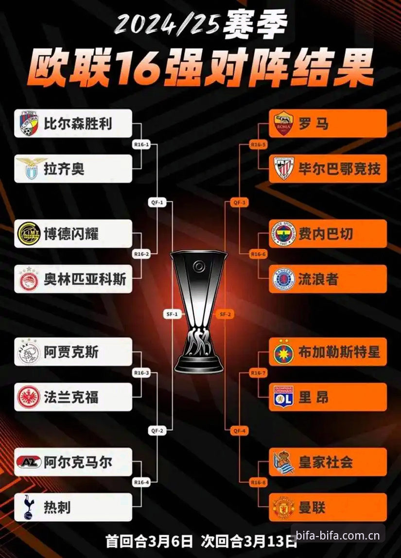 必发平台安卓手机版 欧联杯决赛复盘必备知识:埃梅里五冠纪录与赛事分析实用指南