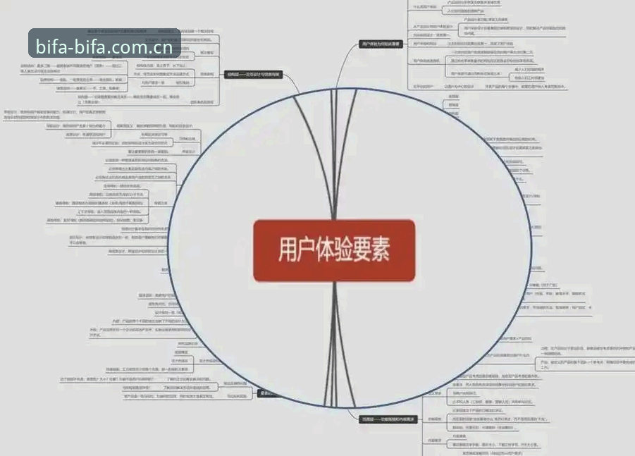 必发沉浸式体验深度分析：从入门到精通的完整指南