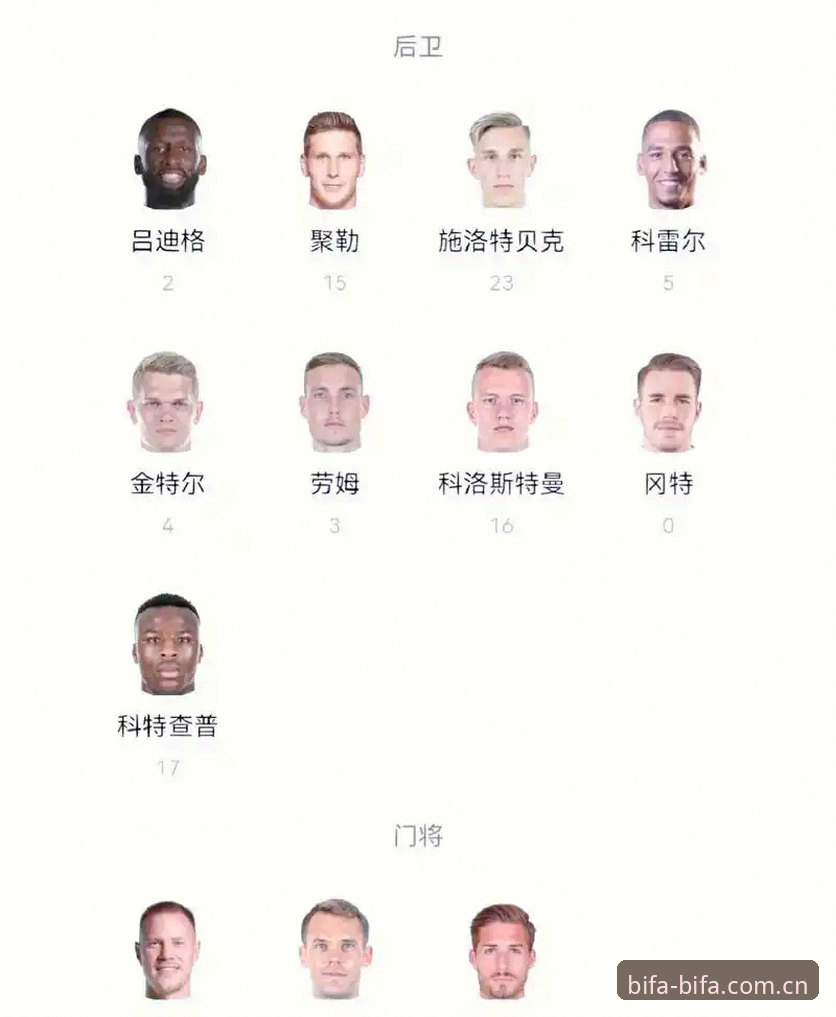 必发中文手机版 诺伊尔回归 vs 新星崛起:德国队世界杯大名单深度解析