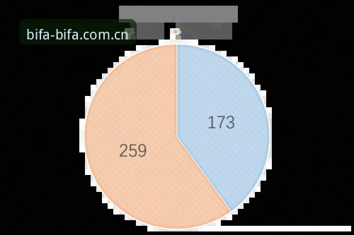 必发手机版登录安全吗 资深用户分享世界杯观赛冷场背后的签证困局与应对策略