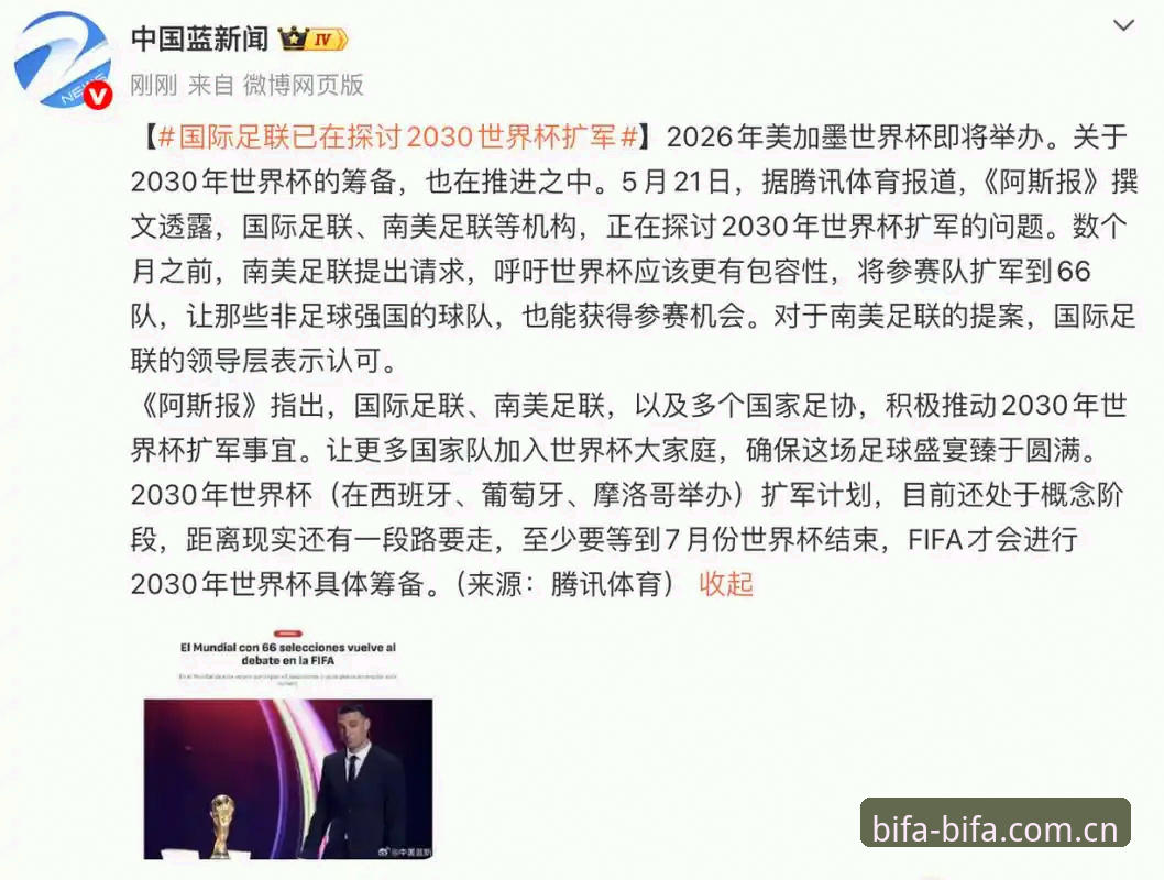 2030世界杯扩军至66队：中国足球的入场机会与全球足球格局深度解析